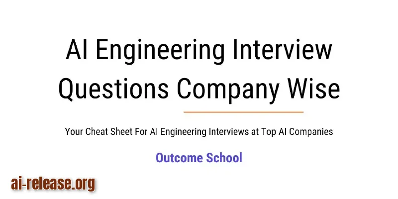 AI Digest: Top 5 Events for 20.09.2026 1️⃣ pallavi-shekhar/ai-engineering-interview-questions-company-wis