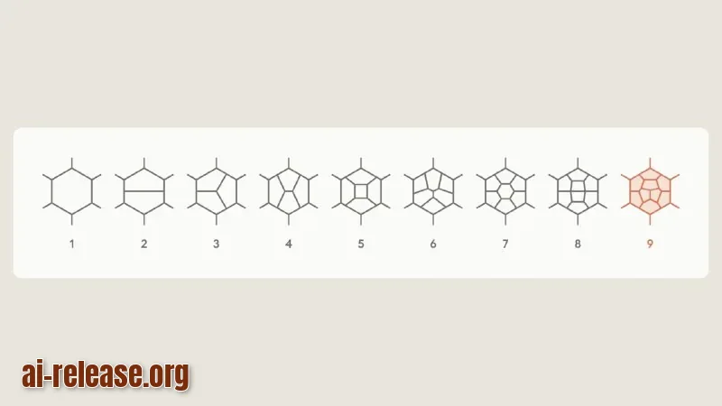 Claude прошёл челлендж физика: N=4 супер Янга-Миллса до девяти петель