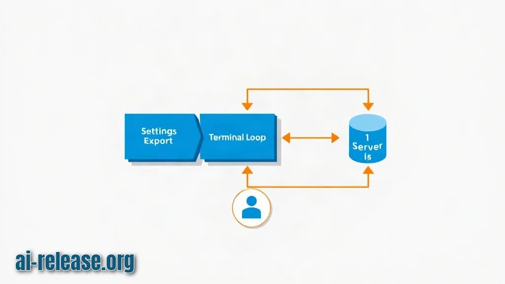 Illustration: Step 2. Point the agent at your model and start it