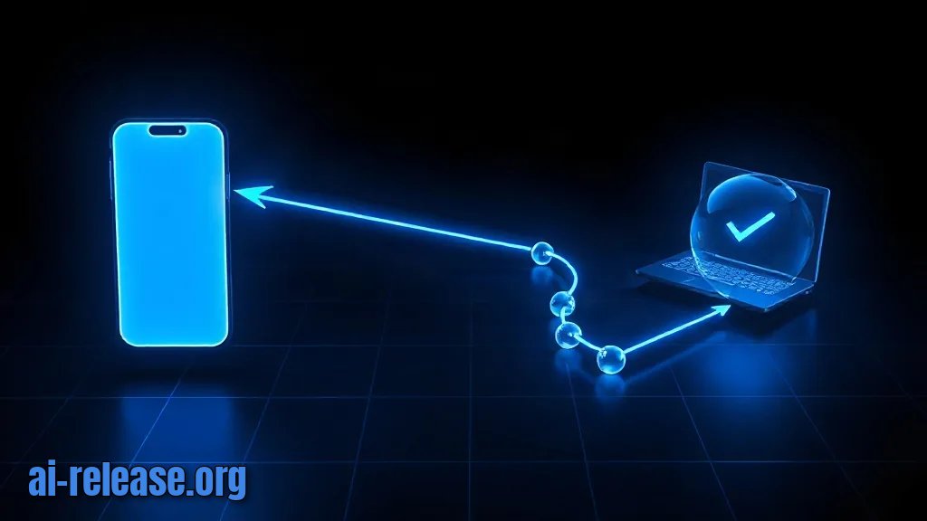 Illustration: Step 3. Verify end-to-end control
