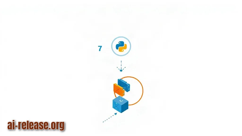 Illustration: Requirements and setup