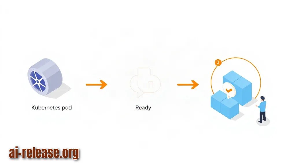 Illustration: Step 3. Verify inference end to end