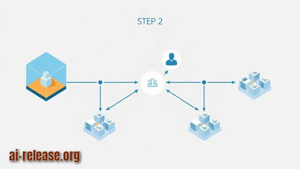 Illustration: Step 2. Build an isolated agent image and a fleet definition